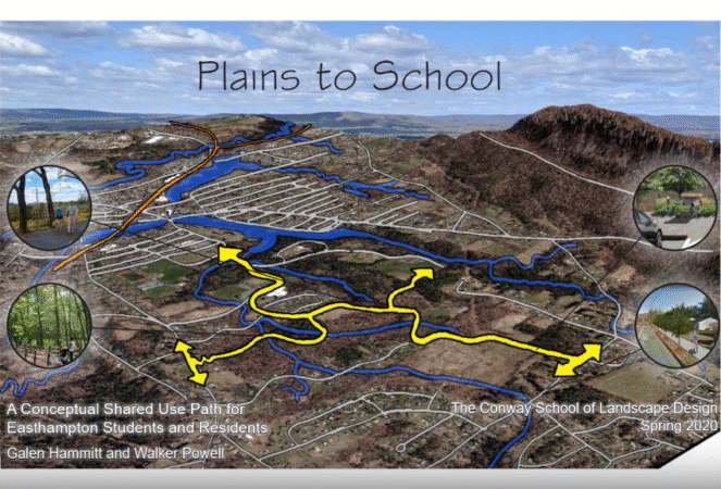 Cover of Plains to School project