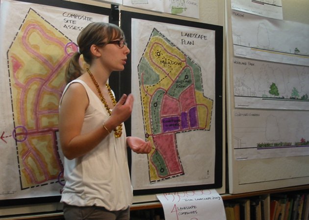Making a presentation